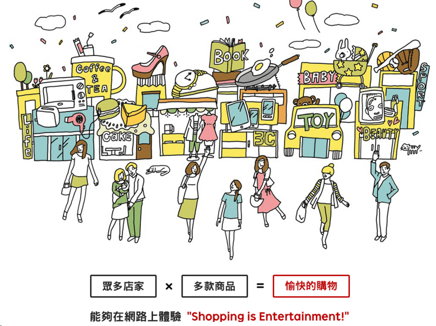 Rakuten台灣 樂天市場