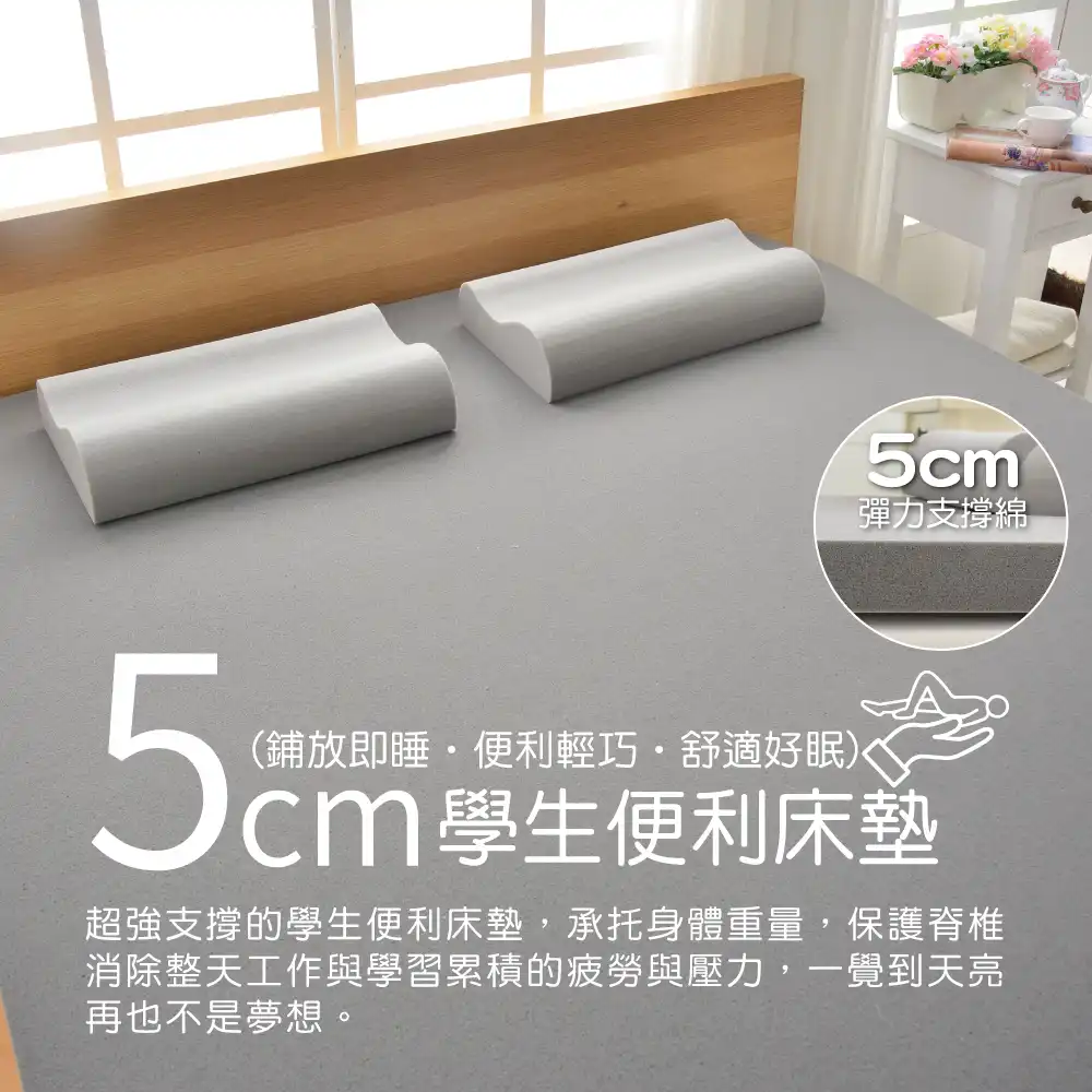 好適家居—記憶床墊